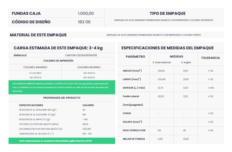 Mesa de trabajo – 1